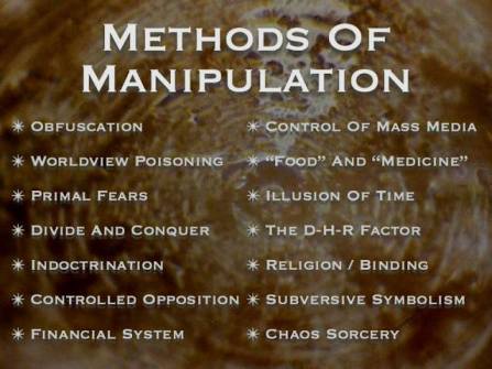Methods of Manipulation
